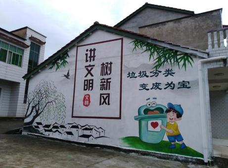 嵩明墙绘是现在流行的墙体广告