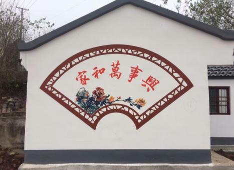 嵩明关于墙绘知识，您知道哪些？