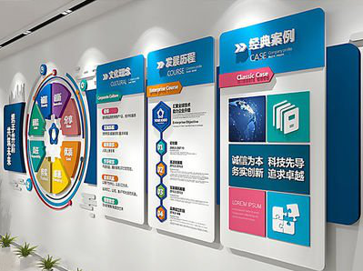 嵩明企业文化墙内容对员工有什么影响？